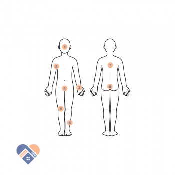 Γάντι καθαρισμού σώματος Soft Care Πλαστικοποιημένο (50τεμ) Γάντι καθαρισμού σώματος Soft Care Πλαστικοποιημένο (50τεμ)