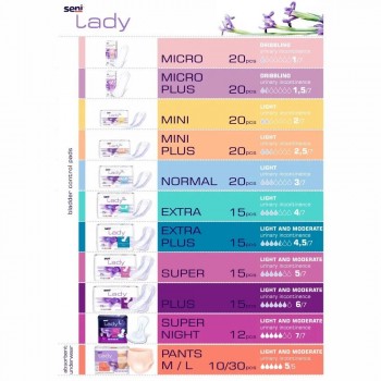 Γυναικεία σερβιετάκια Seni Lady Mini Plus (20τεμ) Γυναικεία σερβιετάκια Seni Lady Mini Plus (20τεμ)